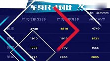 传祺GS8S：尾标加了个S， 是变“小”了还是变运动了？