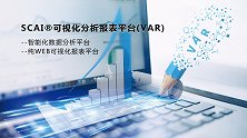 可视化智能分析报表工具，中科聚信报表平台
