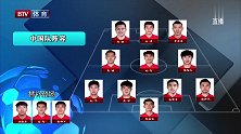 朱煜明解析国足对泰国阵容 首发三前锋头球争抢能力不足