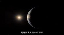 【俗说宇宙】地球及其生命是如何诞生的？
