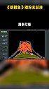 今天教大家做一个火山喷发！你们学会了吗？摸摸鱼 粉末游戏