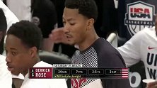 篮球-14年-2014美国男篮训练营：美国vs多米尼加 罗斯热身赛不上场 利拉德将得到机会-花絮