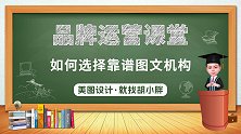 私域操盘胡小胖：如何选择靠谱的图文机构 - 新零售品牌运营