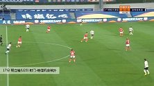 杨立瑜(U23) 中超 2020 广州恒大淘宝 VS 深圳佳兆业 精彩集锦