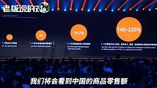 阿里副总：2008年中国商品零售额是美国的一半，今年将首超美国！