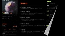 腾讯视频AI创作大赛·i短剧正式启动！用AI创作真人_类真人短剧，展现你的创造力！10.24-11.24 投稿参赛。让你的创意被世界看见！