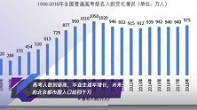高考人数创新高,毕业生逐年增长,未来的北京都市圈人口超四千万