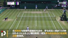 新闻早高峰丨小威哈勒普会师温网决赛 吕会会再破亚洲纪录