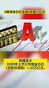 A股现金分红连续4年破万亿元