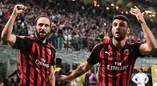 米兰VS贝蒂斯前瞻：输德比米兰急需胜利 伊瓜因再遇西甲老对手