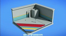 平屋面BIM施工模拟二