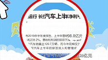 贱谈第三十九期：深陷亏损不能自拔，问题多如牛毛、趁早倒闭吧