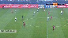 苏缘杰 中超 2020 河南建业 VS 天津泰达 精彩集锦