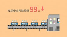 光明乳业的秘密：上海制造做出世界级好牛奶，靠这3个字母！