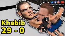 UFC暴揍大动漫：C罗乱入上演假摔 小鹰裸绞盖奇全胜退役