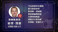 哈里凯恩星盘运势 队友挖坑心更累