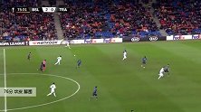 坎皮 欧联 2019/2020 巴塞尔 VS 特拉布宗体育 精彩集锦