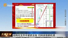 王牌策略-20230221-结构化主升中紧抓主线