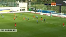 何宇鹏(U21) 中超 2020 大连人  VS 山东鲁能泰山 精彩集锦