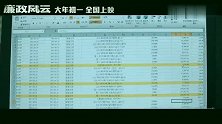 刘青云、张家辉、林嘉欣等主演《廉政风云》曝终极预告