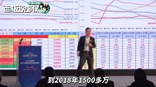 崔东树：我们现在就跟日本一样低欲望，不结婚、不生孩子、不买车