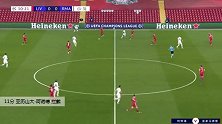 亚历山大-阿诺德 欧冠 2020/2021 利物浦 VS 皇家马德里 精彩集锦