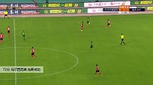 马尔西尼奥 中超 2020 北京中赫国安 VS 重庆当代 精彩集锦
