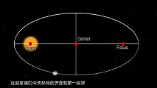 第10期：连牛顿都佩服的绝世天才，8分钟看完开普勒不可思议的传奇一生！
