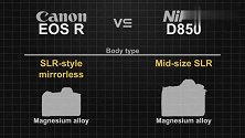 相机 佳能全画幅微单EOS R vs 尼康D850,哪个好