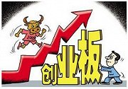 创业板成交量超过沪市主板，资金持续追捧创业板原因何在？