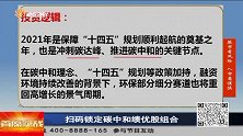 节能环保方向持续出现赚钱效应