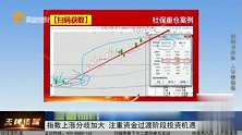 王牌策略-20230307-指数上涨分歧大 注重资金过渡阶段投资机遇