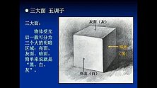 看动漫学摄影：京阿尼 vs 新海诚