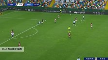 苏马奥罗 意甲 2019/2020 乌迪内斯 VS 热那亚 精彩集锦