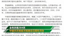 2020年和即将到来的鼠年都是闰年