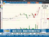 汽车零部件板块持续向好，挖掘黄金坑寻找买点