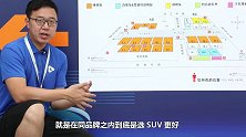 相同品牌同价位到底买MPV还是SUV