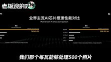 阿里发布“含光800”芯片：算力等于10个GPU