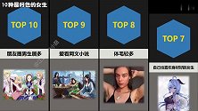 10种最好色的女生【男生勿入】
