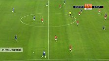 刘乐 中超 2020 上海绿地申花 VS 重庆当代 精彩集锦