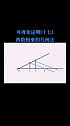 可视化证明 (17)两数相乘的几何作法，你会证明吗？作品默认x,y大于1，如何推广到一般情况？学浪计划
