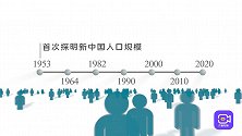 第七次人口普查数据公布！67年里中国人口发生了哪些变化？