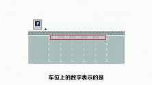 外面的停车位上总是有几个数字，有人知道是什么意思吗？
