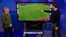 《战术分析秀》阿圭罗究竟强在哪里 热刺新援飞翼变身冲城奇兵？