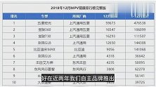 中国人买中国车——10万级家用奶爸MPV，首选这两款