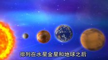 虹猫蓝兔 猫眼看宇宙：火星在哪里，联络会是难题吗