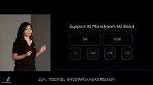 realme X50 Pro 5G正式发布