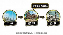 玩转常旅客——里程票兑换中的开口票和停留票是怎么回事？