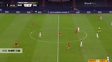威德默 欧联 2019/2020 顿涅茨克矿工 VS 巴塞尔 精彩集锦