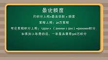 “神卡”中信易卡小白金改变规则之后还能愉快地玩耍吗？